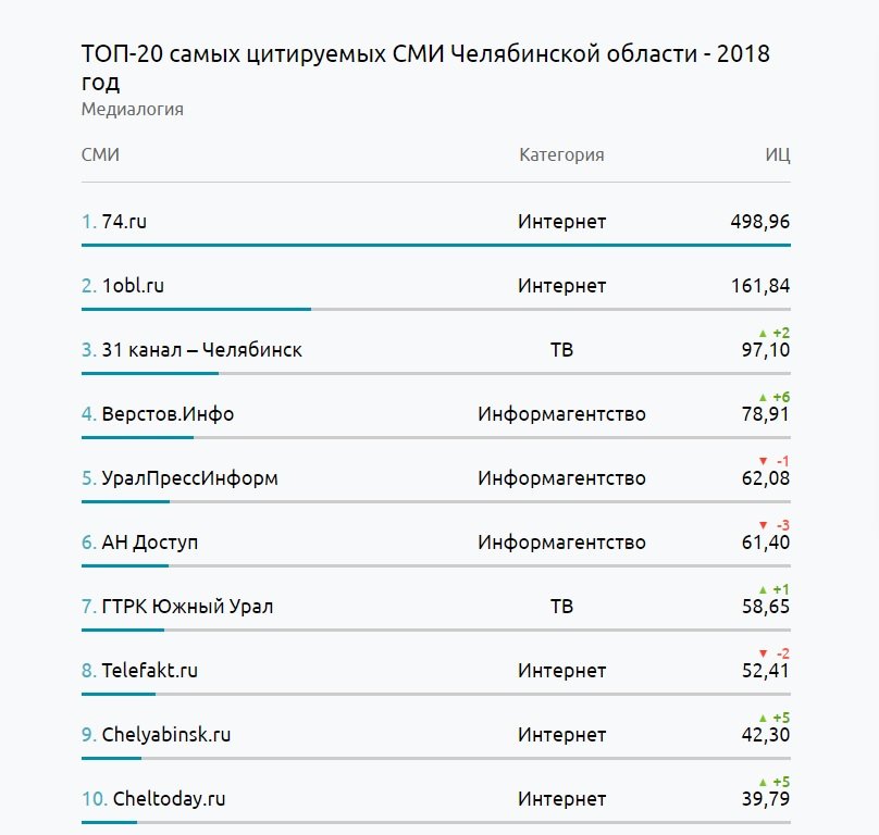 Онион ссылка блэкспрут bs2tor nl